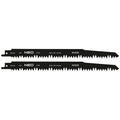 NEO TOOLS Sabre saw blade, HCS, 240 x 19 x 1.5 mm, 5TPI, cpl. 2 pcs. — 58-044